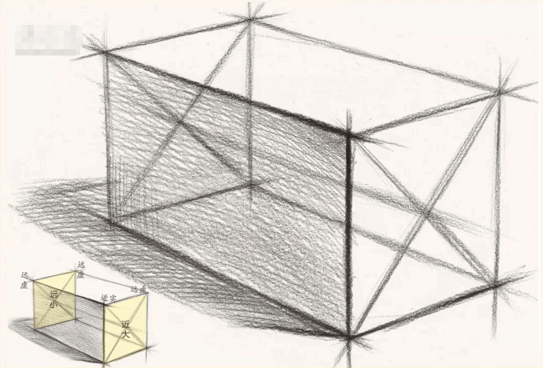 重庆美术培训学校小龙来讲下，如何从简单的几何体去学习素描中的结构、虚实、透视关系！