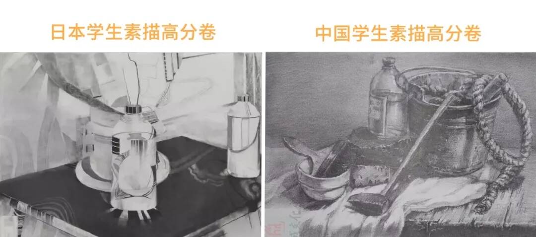 重庆美术培训：“应试型”美术生，学的是艺术还是技术？