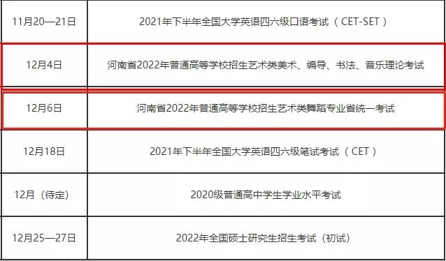 已有4个省市公布2022年艺术统考大纲1