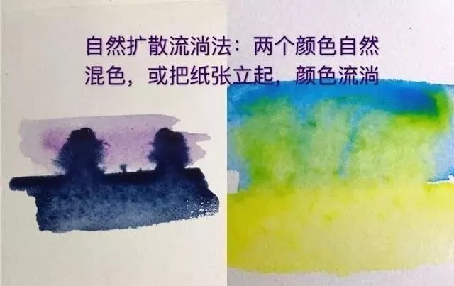 重庆美术培训画室为你送上八种水彩画的入门技巧！