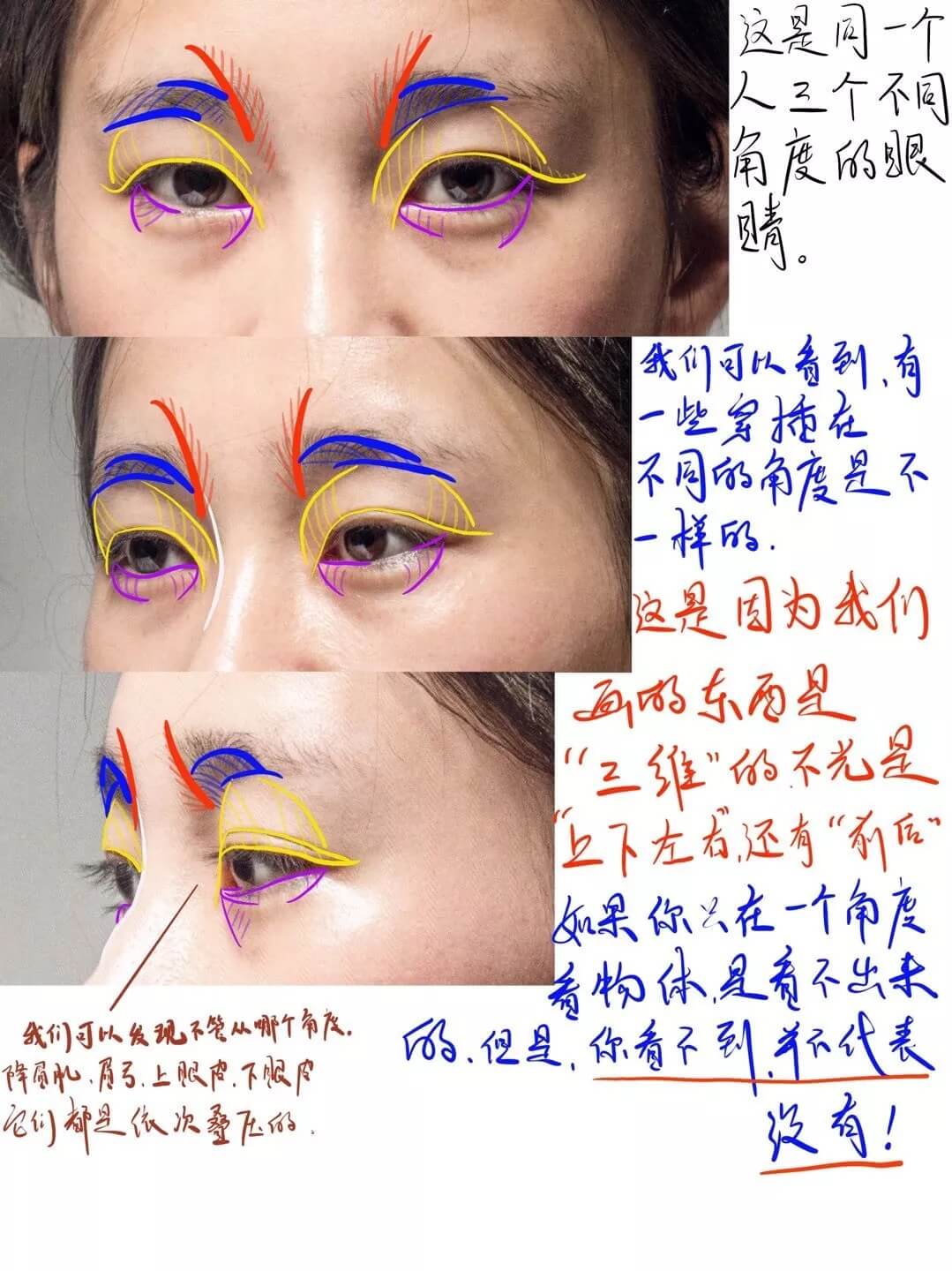 重庆美术培训画室美术生只要拿捏好这个细节部位，素描头像想画不好都难！