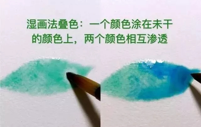 重庆美术培训画室为你送上八种水彩画的入门技巧！