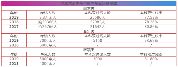 重庆美术培训,重庆美术集训03