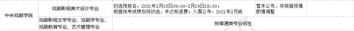 全国美术类高校校考时间汇总！重庆画室艺考生不容错过！图十