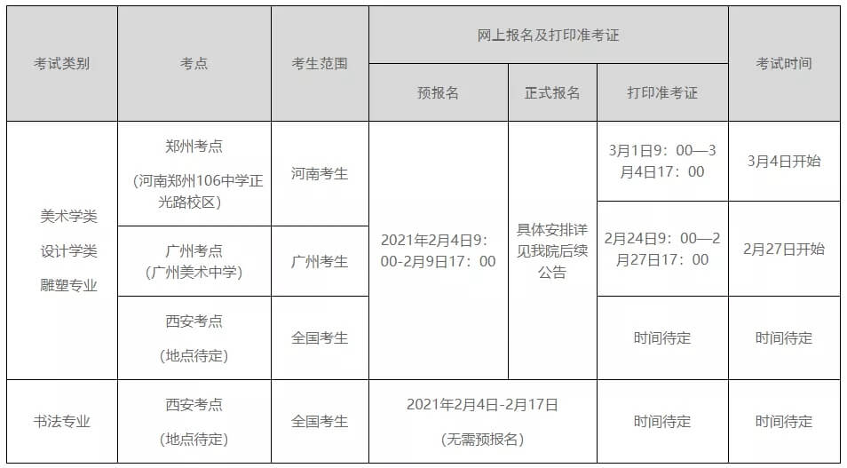 2021年西安美院最新校考信息公布，关于考试内容及考区，来了解下吧！图六