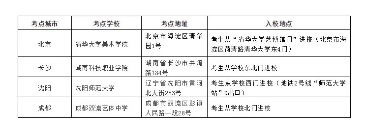 关于清华美院现场校考安排信息公布，衷祝重庆龙行艺术画室学子再展雄风！图一