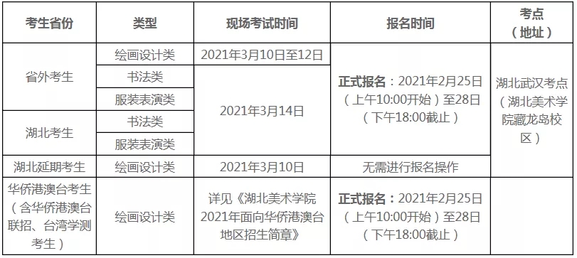 重庆美术考生注意了,​湖北美术学院外省校考报名时间暂定为2月25日-28日！图二