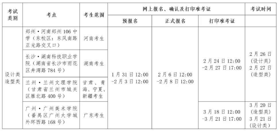 重庆美术培训画室校考资讯 ‖ 四川美术学院新增报考信息：年前报名年后考！图二