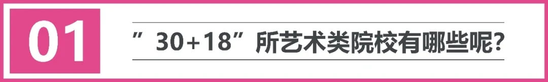 2022届艺考生须知：哪些学校只需要联考或还需要校考？3