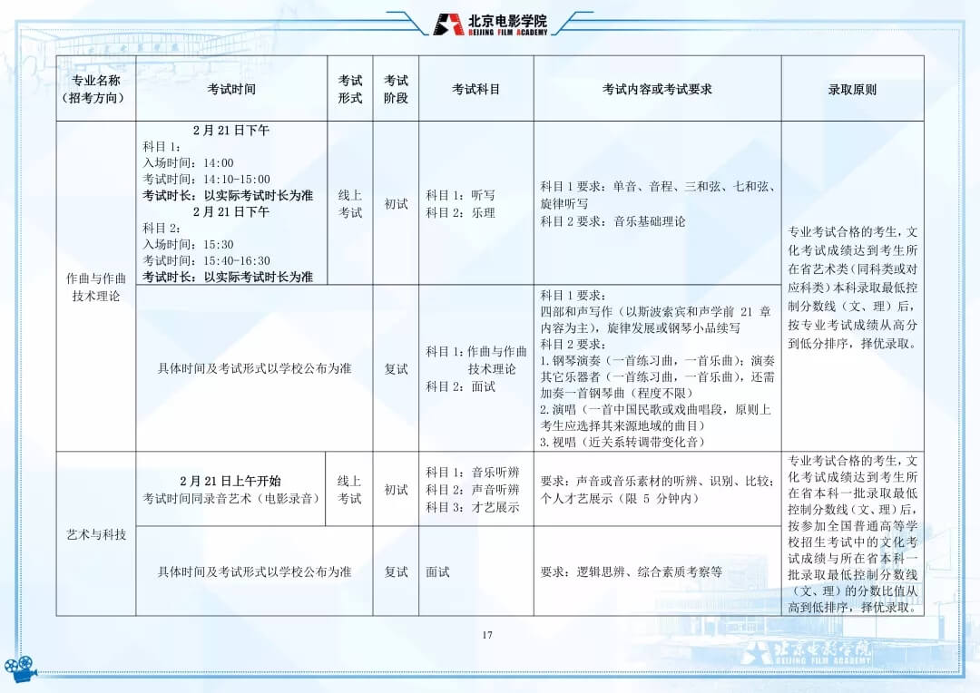 重庆校考画室