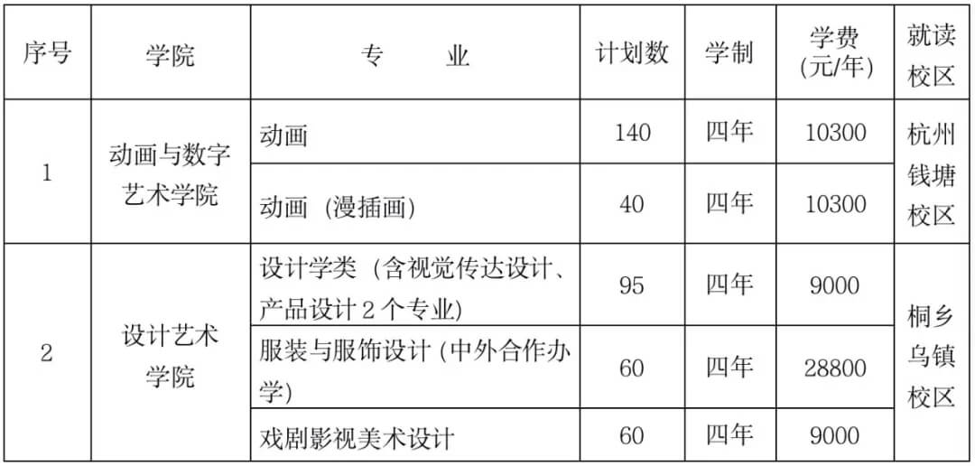 重庆校考画室