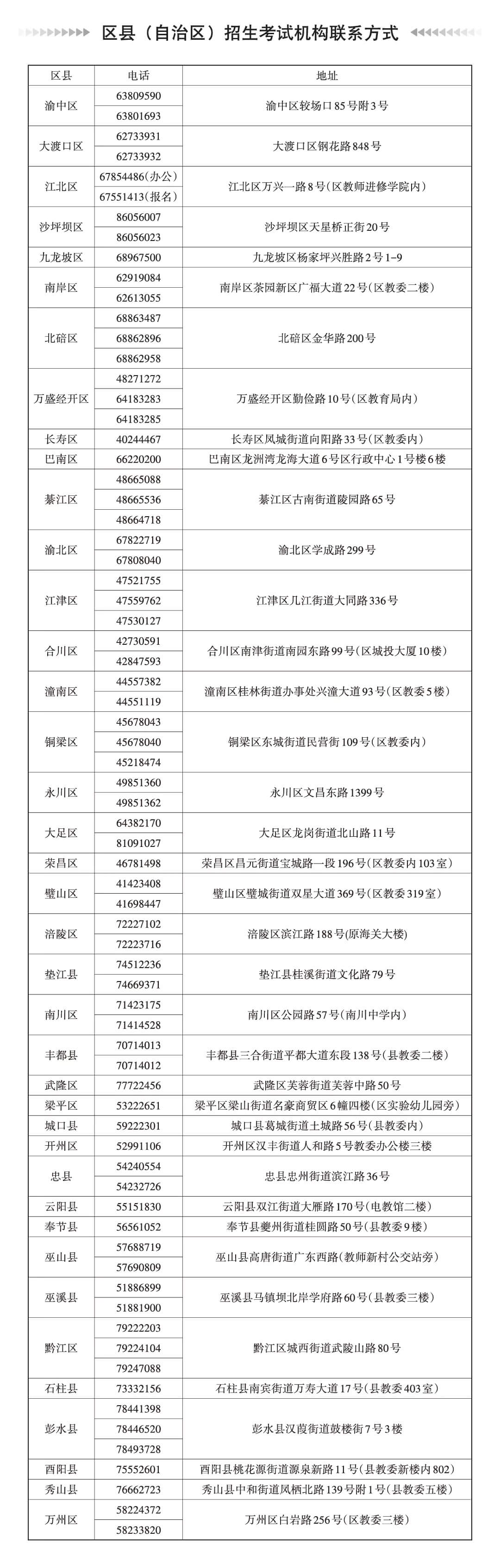 重庆校考画室