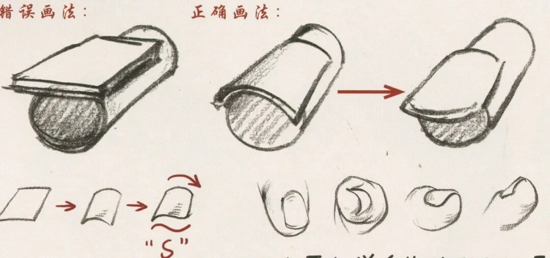 重庆美术学校干货分享|人物速写之“手”的高分技巧！