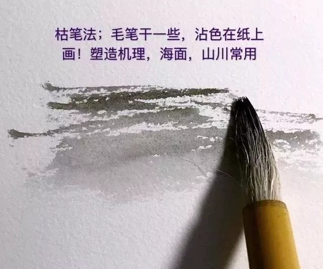 重庆美术培训画室为你送上八种水彩画的入门技巧！