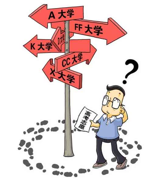 2021年各省录取批次分数线出来了，来看看你能上那些大学吧