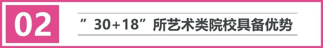 2022届艺考生须知：哪些学校只需要联考或还需要校考？8