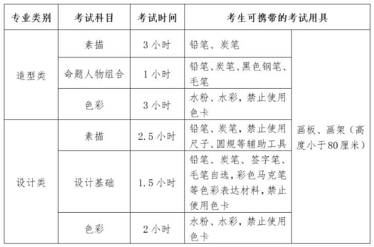 重庆美术培训画室校考资讯 ‖ 四川美术学院新增报考信息：年前报名年后考！图三